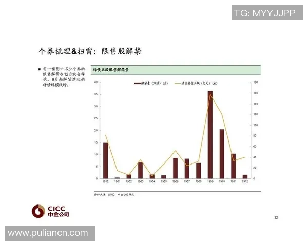重磅专题：探讨西安足球队在盯防战术上的创新与实践