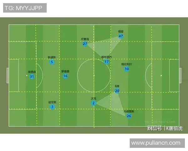 重庆足球队速度分析与战术探讨如何提升球队竞争力